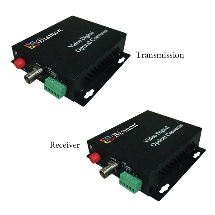 - Video Receiver Fiber Optic